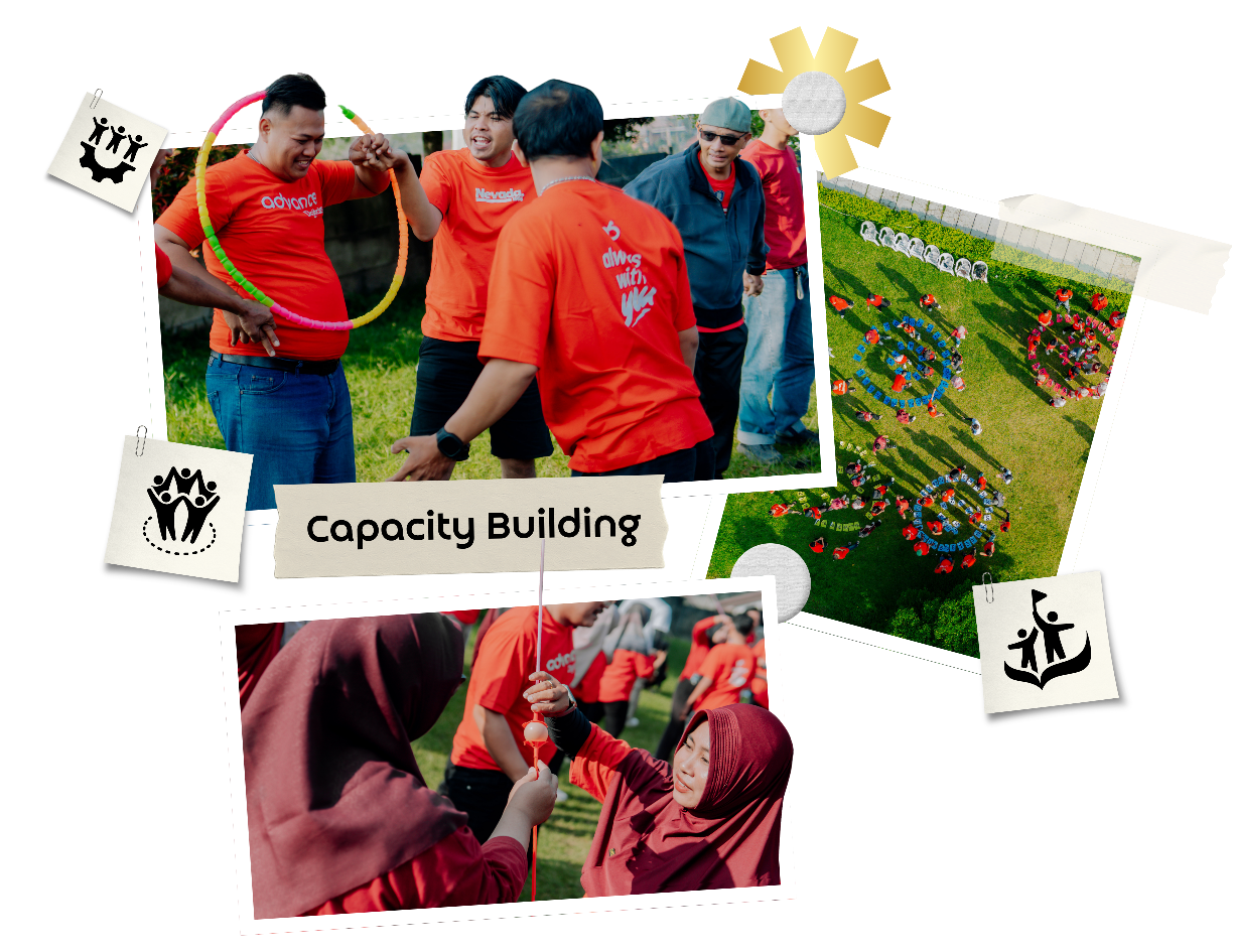 Program Capacity Building & Pelatihan Karakter Intensif